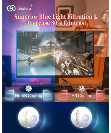 Goiteia 99.9% Blue Light Blocking Glasses - Superior Amber Tinted Lenses for Better Sleep & Screen Protection - Buy Online on GoSupps.com