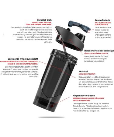 Shieldmixer Hero Pro Classic Shaker - BPA-Free 700ml Protein Shaker & Fitness Bottle - Black Gym Accessories - Buy Online on GoSupps.com