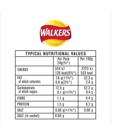 Walkers Salt and Shake Multipack Crisps 6x24g (Pack of 3) 24 g (Pack of 18) - Buy Online on GoSupps.com