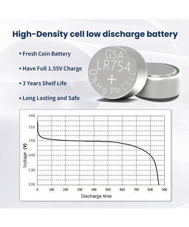 LR754 Button Batteries 10 Pack - Long Lasting AG5 Coin Cell Battery 1.55V Replacement for Clocks Watches Toys & Calculators - Buy Online on GoSupps.com