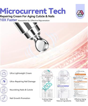 SAVILAND Cuticle Cream Microcurrent Tech: Repair Damaged Aging Nails 10 Natural Ingredients Vitamin E Plant Based Strengthener Ultra Rapid Absorption Nail Growth Treatment Pro-Salon Manicure Care - Buy Online on GoSupps.com