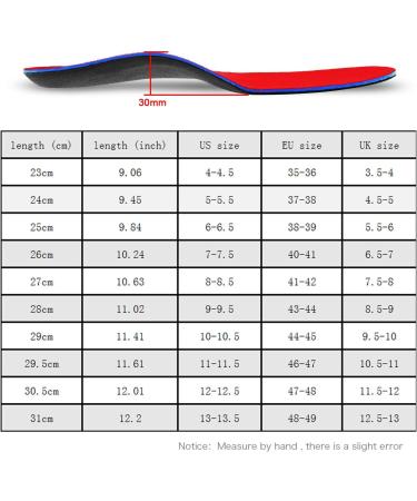 PCSsole Orthotic Arch Support Shoe Inserts - for Flat Feet, Plantar Fasciitis, Men and Women - Size Men (8.5-9) 28cm - A-red - Buy Online on GoSupps.com