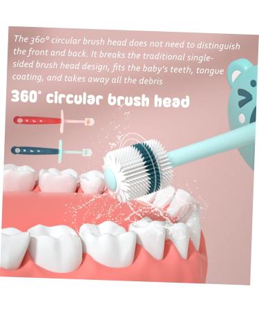 Buy Magiclulu 2-Piece 360 Silicone Children's Toothbrush Set - Effective Mouth Cleaning Manual Toothbrushes - Buy Online on GoSupps.com