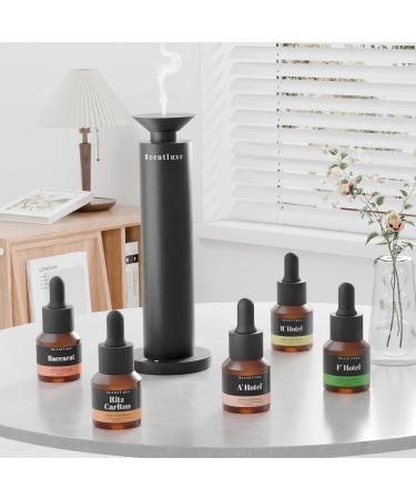 F' Hotel Essential Oils for Aromatherapy Diffusers - Inspired by Four Season Hotel Home Luxury Scents Premium Fragrance Oil for Ultrasonic and Waterless Diffusers and Crafting - 15 mL - Buy Online on GoSupps.com