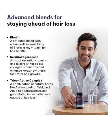 HK Vitals Hair Vitamin with DHT Blockers (60 Tablets) | Omega & Biotin Supports Keratin Synthesis & Helps Reduce Hair Fall - Buy Online on GoSupps.com