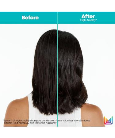 Matrix High Amplify Root Lifter Spray | Extreme Lift & Volume for Fine Hair | Flexible Hold | Salon Quality Styling | 8.5 Fl. Oz - Buy Online on GoSupps.com