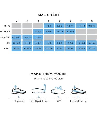 Superfeet All-Purpose Support Insoles (Blue) - Trim-To-Fit Medium Arch Orthotic Inserts for Men 7.5-9 & Women 8.5-10 - International Shipping Available - Buy Online on GoSupps.com