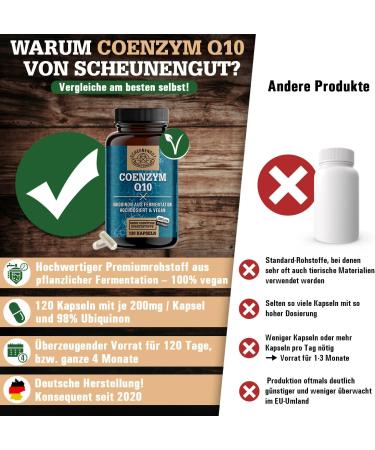 Coenzyme Q10 200mg Capsules - High Dose Ubiquinol Formula | 120 Vegan Capsules | Laboratory Tested | Scheunengut  - Buy Online on GoSupps.com