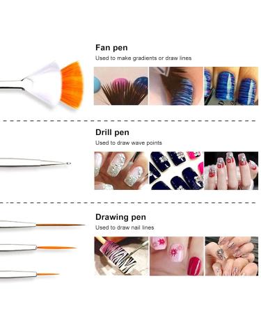 Buy Nail Art Set for Women - DIY Glitter Pen & Sequin Nail Pencil - Easy to Use Drawing Liner for Stunning Nails - Buy Online on GoSupps.com