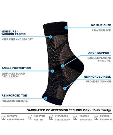 Rylara Dr Sock Soothers Compression Foot Sleeve Support Socks for Neuropathy & Plantar Fasciitis - Men and Women - 3Pairs-Mix S/M - Buy Online on GoSupps.com
