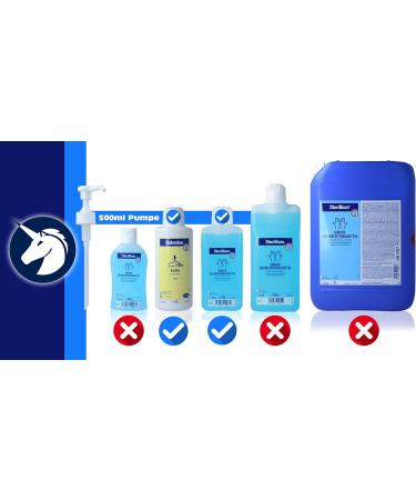 Horn Medical Dosing Pumps & Sterillium PURE Hand Disinfectant Set - 3 x 500ml | International Shipping - Buy Online on GoSupps.com