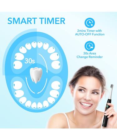 Sejoy Rechargeable Electric Toothbrush with 4 Brush Heads - 3 Modes, Smart Timer - Black (One-Key) - Buy Online on GoSupps.com