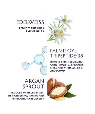 Naturopathica Argan & Peptide Advanced Wrinkle Remedy Water Cream Anti-Aging Daily Facial Moisturizer for Normal and Mature Skin Firming Face Cream for Men and Women 1.69 fl oz 1.7 Ounce (Pack of 1) - Buy Online on GoSupps.com