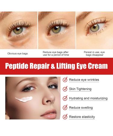JOYVOIDX Anti-Aging Eye Cream with Acetylhexapeptide-8 Peptide-Enriched Formula to Reduce Wrinkles and Firm Skin Targets Dark Circles & Puffiness 0.71Floz - Buy Online on GoSupps.com