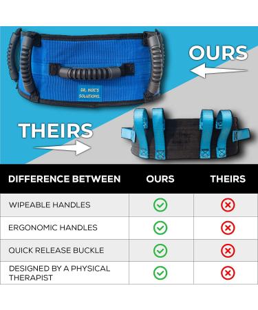 Dr. Moe's Solutions Deluxe Bariatric Gait Belt with Handles - Quick Release Buckle - Occupational Therapy Aid - Heavy Duty Design - Buy Online on GoSupps.com