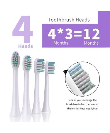 SARMOCARE Sonic Electric Toothbrush - Rechargeable for Adults & Kids | 5 Modes, 3 Intensity Levels | Waterproof, Wireless Charging | Smart Timer & Travel Case - Purple - Buy Online on GoSupps.com