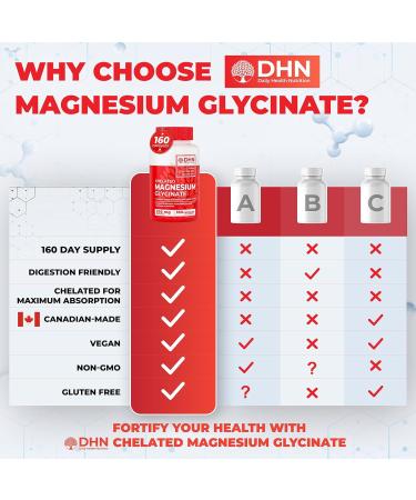 Magnesium Glycinate Max Absorb | Supports Sleep Relaxation Energy Metabolism Muscle & Tissue Function | Pure Magnesium Glycinate Not a Blend! | Stomach Friendly | Canadian Made Quality Assured - Buy Online on GoSupps.com