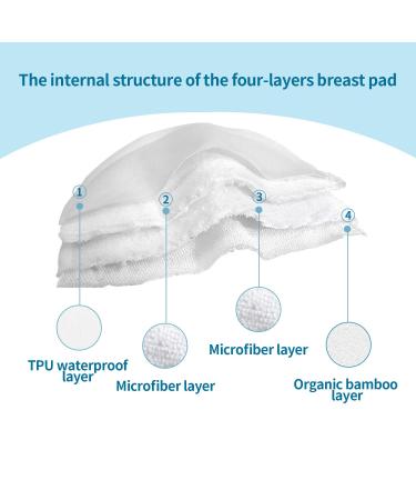 Soarwg Kids Organic Bamboo Nursing Pads for Mom - Super Absorbent & Reusable Breast Pads (8 Pack) with Waterproof Carry & Laundry Bag - White - Buy Online on GoSupps.com