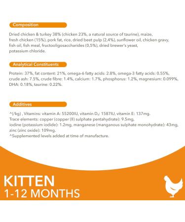 IAMS Kitten Dry Cat Food Chicken 3kg - Buy Online on GoSupps.com