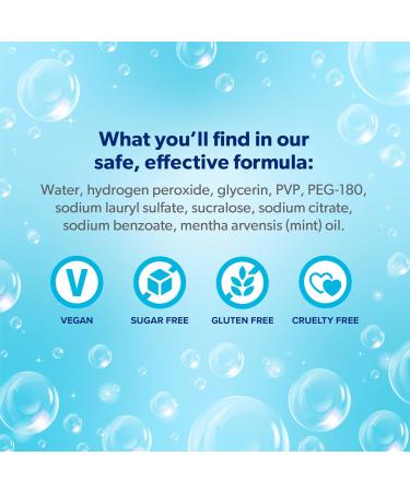 EverSmile AlignerFresh Original Clean Foam Cleaner Compatible w/Invisalign and All Clear Aligners & Retainers Eliminates Bacteria Whitens Teeth Fights Bad Breath 50ml (2 Pack) 1.69 Fl Oz 2 Pack - Buy Online on GoSupps.com