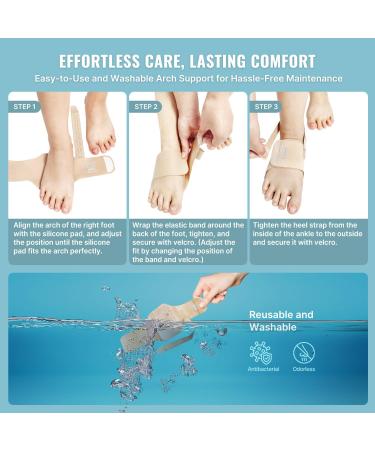 Arch Support Brace for Plantar Fasciitis Relief | Adjustable Compression Bands & Gel Pads for Women - Comfortable Inserts for Flat Feet High & Fallen Arches (One Size Nude - Buy Online on GoSupps.com