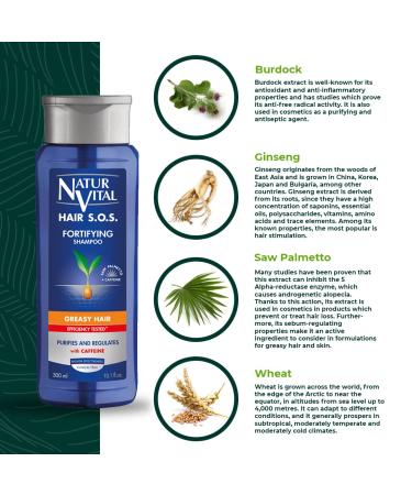 NaturVital Natural Plant-Based Hair SOS Revitalizing Shampoo for Greasy Hair - Cruelty-Free & Paraben-Free - Ideal for Oily Hair Types - Buy Online on GoSupps.com