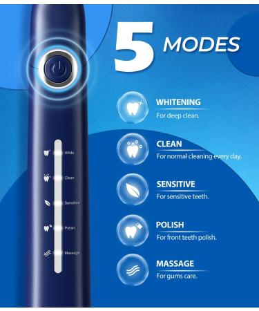 Electric Toothbrush Sonic Toothbrushes with 8 Brush Heads 40000 VPM 5 Modes Sonic Toothbrushes Fast Charge 4 Hours Last 30 Days Rechargeable Toothbrush for Adult Blue - Buy Online on GoSupps.com