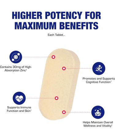 30-in-1 Adult Multivitamin with Iron - Antioxidant Rich Over 50 Multivitamin for Women and Men with Vitamins A C D E B Complex Zinc Magnesium Myo Inositol Citrus Bioflavonoids & More - 2 Month Supply - Buy Online on GoSupps.com