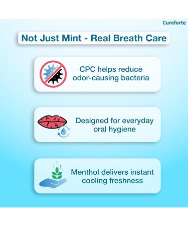 Cureforte Breath Reset Mouth Spray Fresh Breath & Oral Care with Glycerin & Aloe Kills Germs & Becteria Reduces Plaque Relieves Dry Mouth 1.18 Fl Oz - Buy Online on GoSupps.com