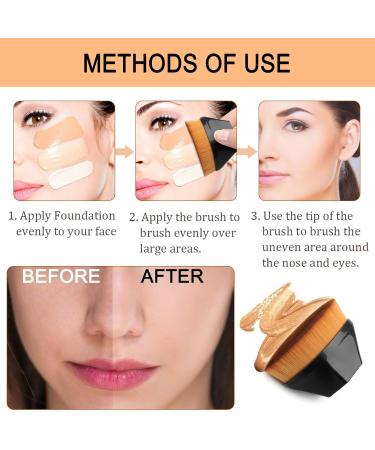 Buy Pink Foundation Brush & Makeup Sponge Blender | Flawless Flat Top Brush for Powder & Cream | International Shipping - Buy Online on GoSupps.com