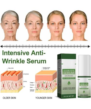 Ceramide Moisturiser Face Serum for Women - Retinol Serum for Face - Anti Aging Serum for Face - Smooth Tender Fine Line Restore Elasticity - Reduce Wrinkle Dullness Anti Oxidation Moisture Hydrate - Buy Online on GoSupps.com