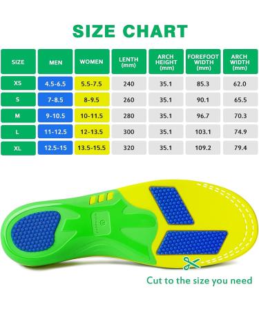 Popzoom Arch Support Plantar Fasciitis Insoles - Heavy Duty Orthotic Inserts for Flat Feet, High Arch, Heel Pain - Men and Women (Green, Size M) - Buy Online on GoSupps.com