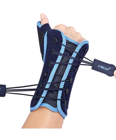 Willcom thumb wristwear with metal rail stabilizer compression wrist support for carpal tunnel tendinitis arthritis pain inflammation sports protection for women (s right) s right hand - double train tape version