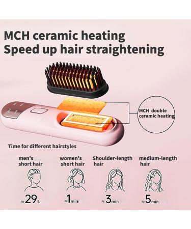 Cordless Hair Straightener Brush - Negative Ion Hot Comb for Travel USB Fast Charger Anti-Scald Lightweight (Pink) - Shop Now - Buy Online on GoSupps.com