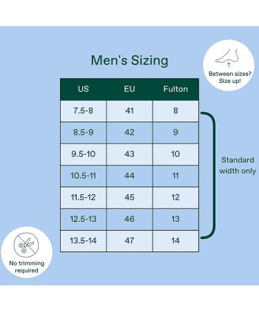 Fulton Men's Shock Absorbing Insoles with High Impact Arch Support - Custom Cork Inserts - Men's Size 10 Athletic Running Insoles - Buy Online on GoSupps.com