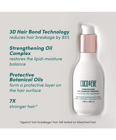 Coco & Eve Bond Building Pre-Shampoo Treatment for Dry, Damaged Hair - Repair, Deep Condition, & Prevent Hair Breakage (4.23 fl oz) - Buy Online on GoSupps.com
