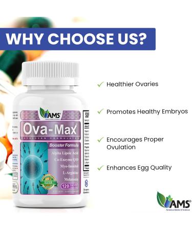 OVA-Max Prenatal Vitamins for Women (120 Capsules) | Boost Fertility & Ovulation, Pregnancy Aid | CoQ10, Folic Acid, Myo-Inositol | 120 Count - Buy Online on GoSupps.com