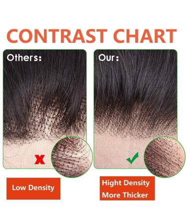 12A Grade 20 Loose Wave Lace Frontal Closure - 13x4 Brazilian Virgin Hair, Pre-Plucked, Bleached Knots - Buy Online on GoSupps.com