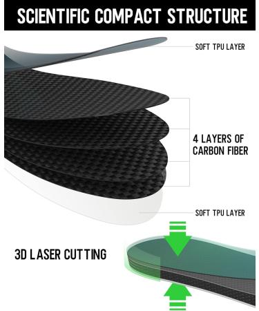 Buy Carbon Fiber Insoles 250mm Men's Size 7 & Women's Size 8 | Orthotic Inserts for Sports & Comfort | Ideal for Hallux Rigidus & Morton's Toe - Buy Online on GoSupps.com