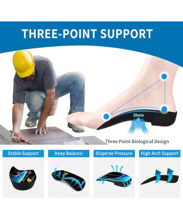 Insoles for Work Shoes - QBK 3/4 High Arch Support for Men & Women | Plantar Fasciitis Relief & Foot Pain Solutions - XL Size 46-48 - Buy Online on GoSupps.com