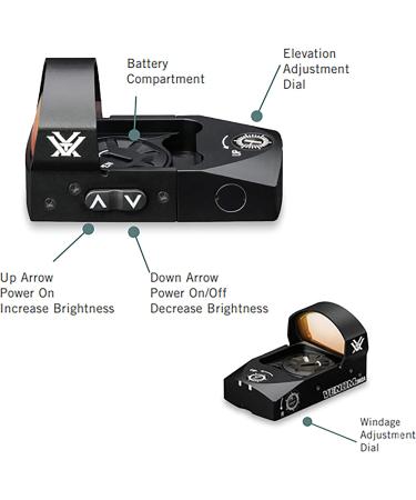 Vortex Optics Venom Red Dot Sight 3 MOA - Precision Accuracy for Fast Target Acquisition - Buy Online on GoSupps.com