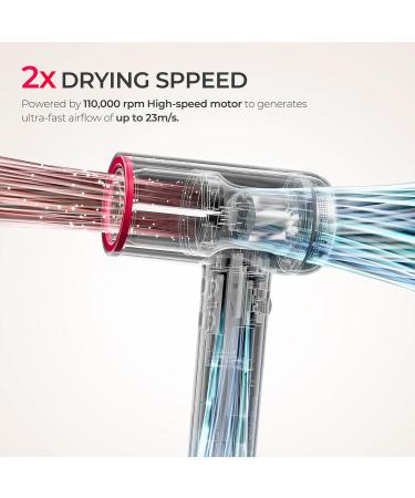 Buy TYMO Hair Dryer - High-Speed Ionic Blow Dryer with Adjustable Diffuser Fast Drying Zero Damage Low-Noise 3 Speeds & 4 Temps for Professional Home Styling | International Shipping Available - Buy Online on GoSupps.com