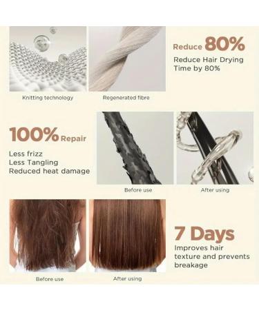 Buy Eucerin Dermo Capillary Shampoo Extra Tolerability 250ML & Microfiber Hair Towel Wrap - Fast Drying Hair Turbans for Women | Anti-Frizz Solution for Curly Hair - Buy Online on GoSupps.com