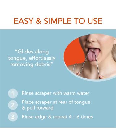 Premium Stainless Steel Tongue Scraper - Improve Oral Health & Freshen Breath | 100% Stainless Steel Tongue Cleaner (1 Count - Buy Online on GoSupps.com