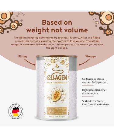 Alpha Foods Chocolate Collagen Powder with Hyaluronic Acid 450g - Amino Acid Supplement - Type I II & III Hydrolysed Bovine Collagen - Chocolate Flavour for Women - Buy Online on GoSupps.com