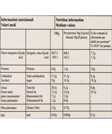 Italian Gourmet E.R. Crispo Confetti Celeste Dark Chocolate Amorini - Light Blue - 1kg + Italian Gourmet Pulp 400g - Buy Online on GoSupps.com