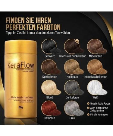 PREMIUM poudre capillaire pour paissir les cheveux - cheveux pleins en 30 secondes - fibres capillaires pour camoufler les cheveux clairs et les zones chauves - 28g (brun clair) - Buy Online on GoSupps.com