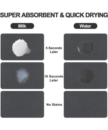 Mavicen Pet Feeding Mat 30x50cm | Super Absorbent & Anti-Slip | Easy to Clean | Dark Gray Paw Pattern - Buy Online on GoSupps.com