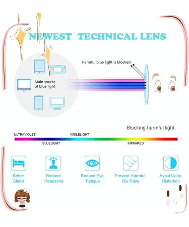 2 Pack Kid Blue Light Blocking Glasses | Anti Eyestrain for Boys Girls 3-12 | Matte Black - Buy Online on GoSupps.com