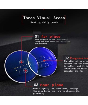 Blue Light Blocking Computer Readers 1.25 - Progressive Multifocus Reading Glasses - Buy Online on GoSupps.com